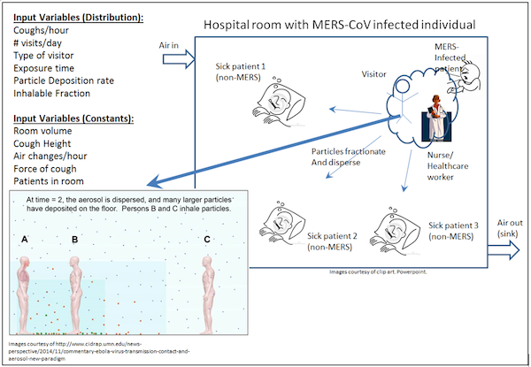 MERS_Figure1.png
