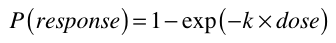 Exponential model.png